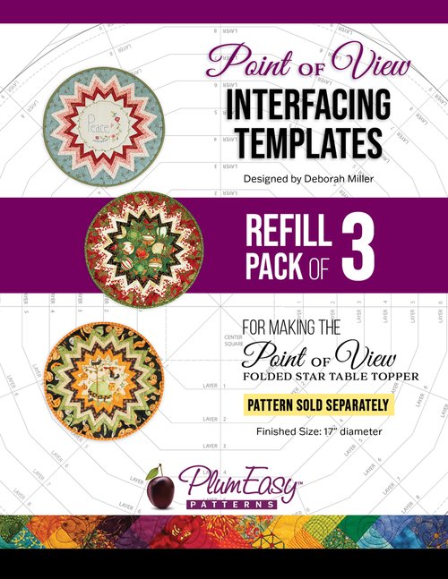 Point of View Interfacing Templates - PEP 223
